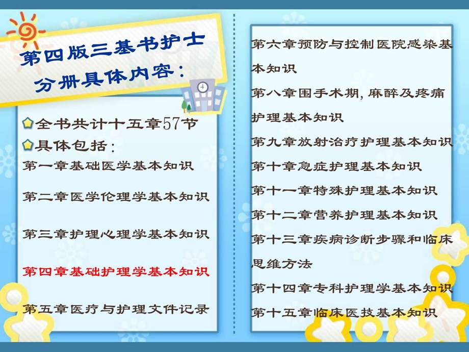 护理人员分层培训三基基础理论知识 临床医学 医药卫生课件.ppt_第2页