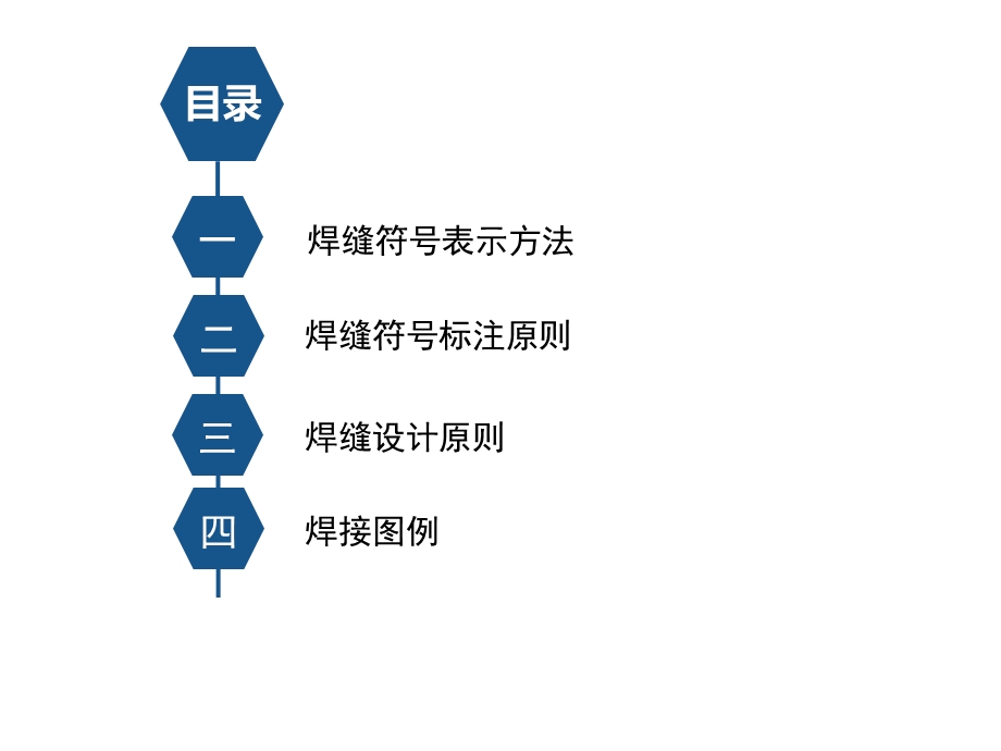 焊接识图与设计原则课件.ppt_第2页