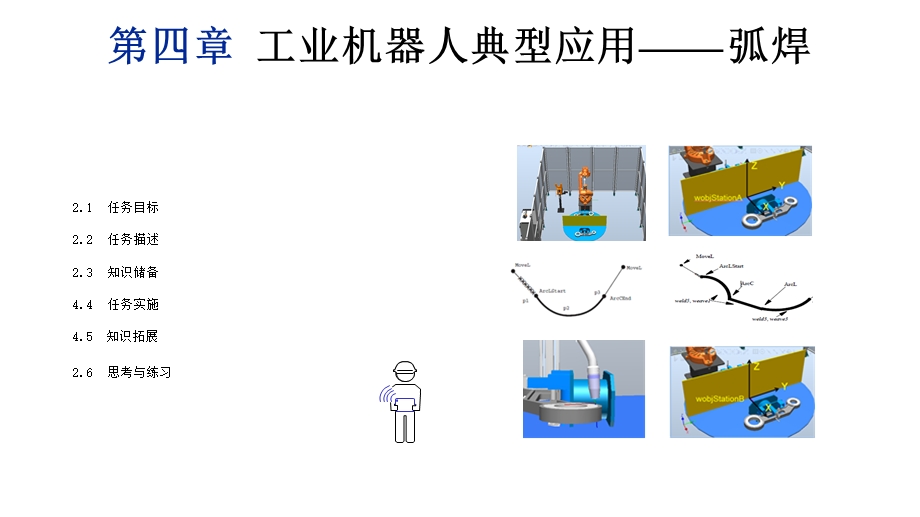 工业机器人典型应用案例精析课件A第04章工业机器人典型应用——弧焊.pptx_第1页