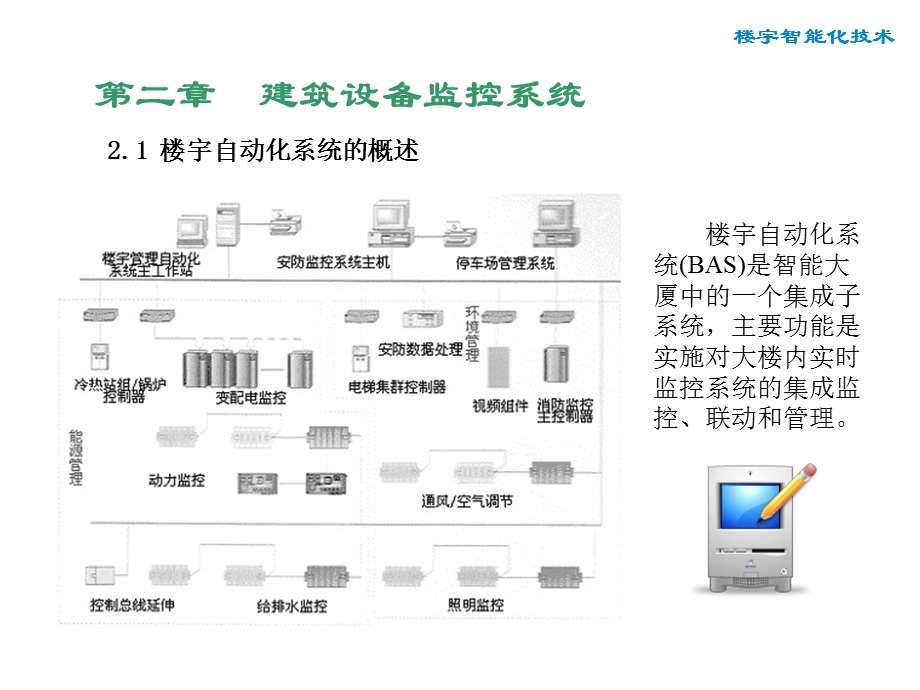 建筑设备监控系统概述.ppt_第3页