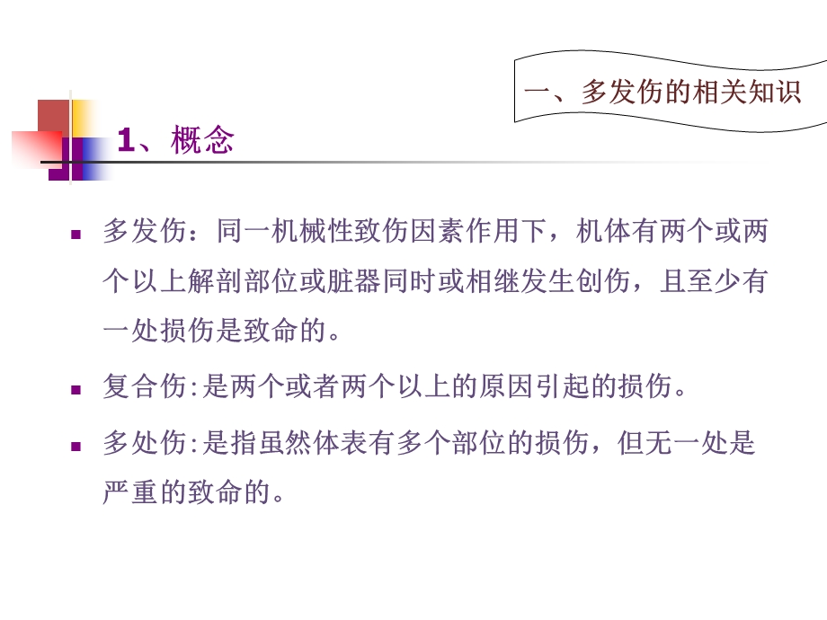 多发伤的护理学习课件.ppt_第3页