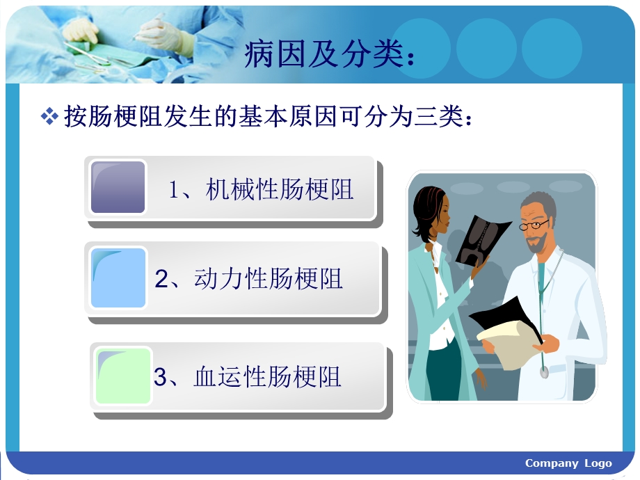 床王泮弟肠梗阻护理查房课件.pptx_第3页