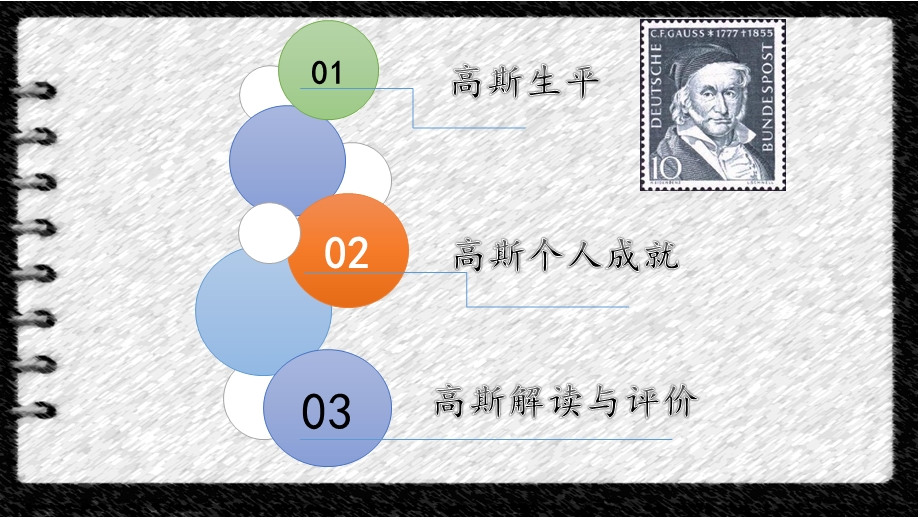 数学家高斯ppt课件.pptx_第2页