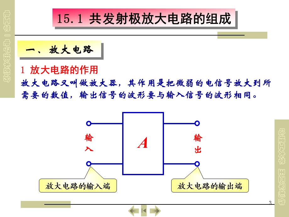 电工学第15章基本放大电路课件.ppt_第3页