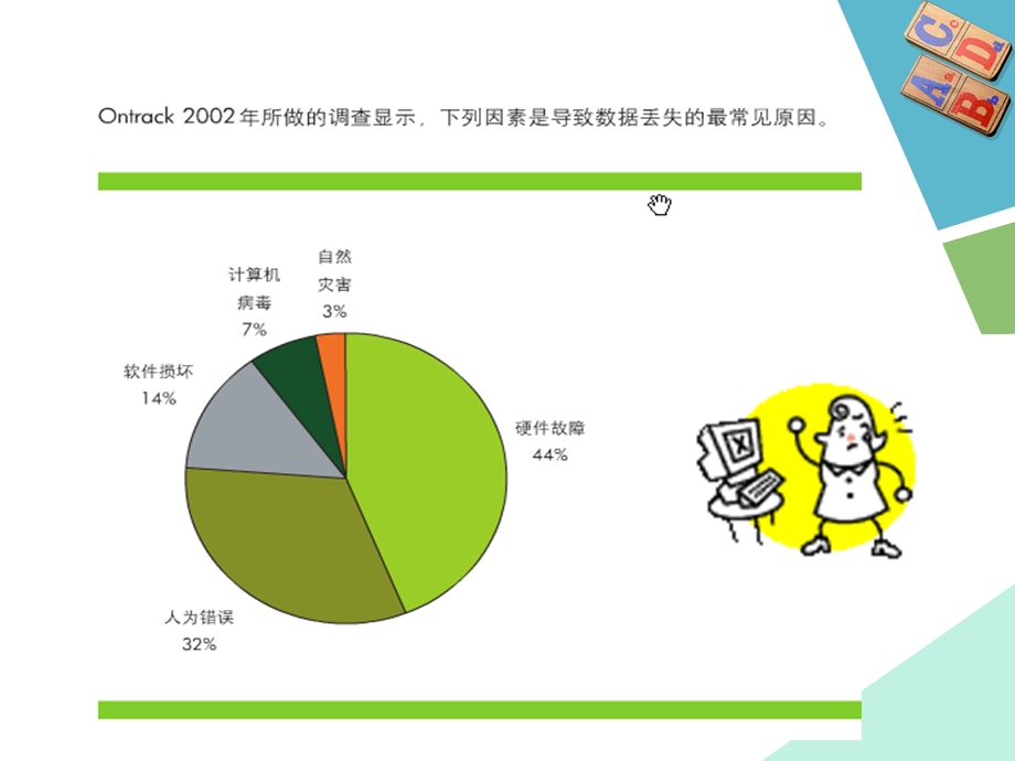 文件复制课件.ppt_第2页