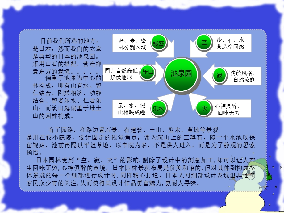 小区景观设计方案ppt课件.ppt_第2页