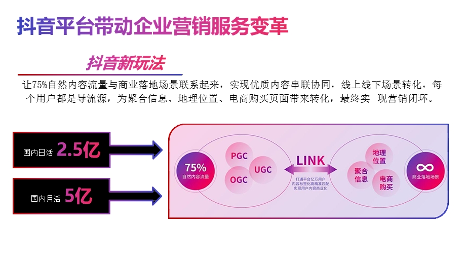 抖音号年度运营方案(代运营)课件.pptx_第2页