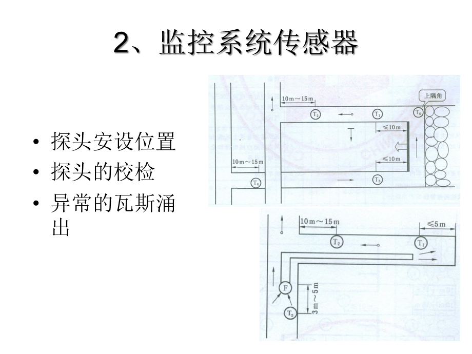 煤与瓦斯突出矿井采掘工作面监管技术课件.ppt_第3页