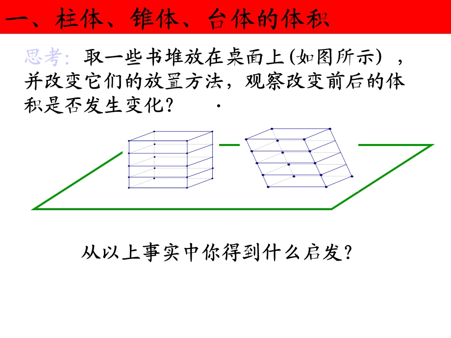 柱体、椎体、台体、球体的体积和球的表面积精选课件.ppt_第2页