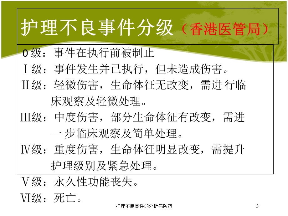 护理不良事件的分析与防范培训课件.ppt_第3页