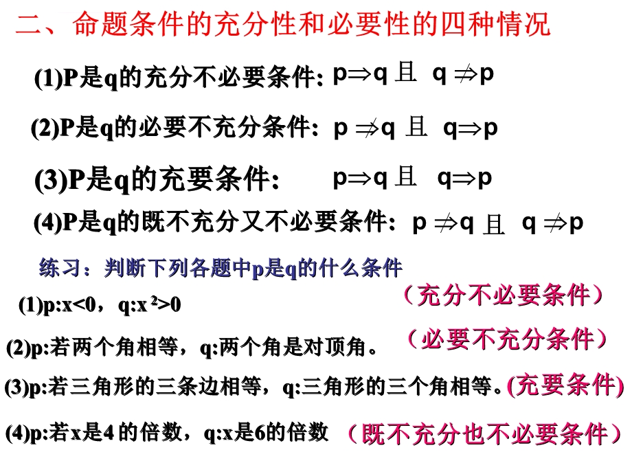 期末复习20充分条件与必要条件ppt课件.ppt_第3页