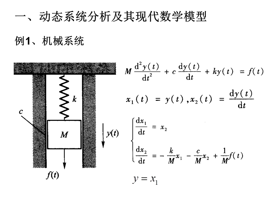 机电系统设计与仿真系统的状态空间模型ppt课件.ppt_第2页