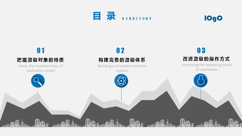 有效激励的策略ppt课件.pptx_第2页