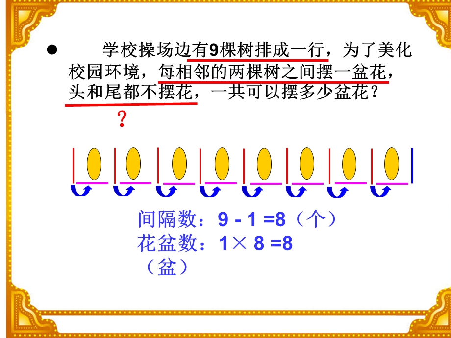 植树问题(牛献礼)ppt课件.pptx_第2页