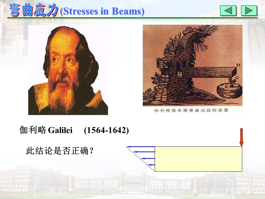 材料力学第五章 弯曲应力ppt课件.ppt_第3页