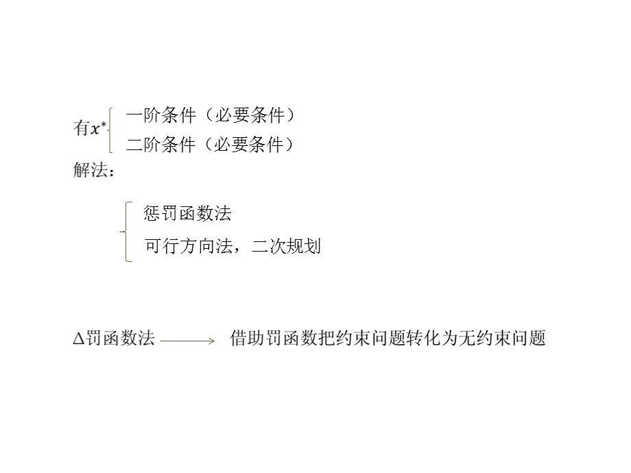 最优化理论第五章惩罚函数法ppt课件.ppt_第3页