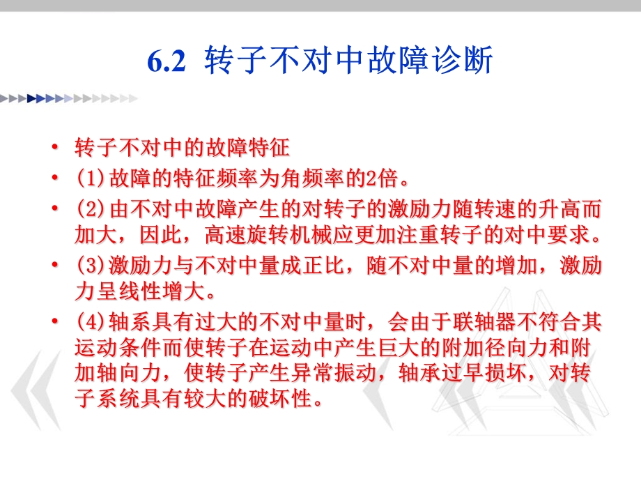 旋转机械故障诊断不对中ppt课件.ppt_第3页