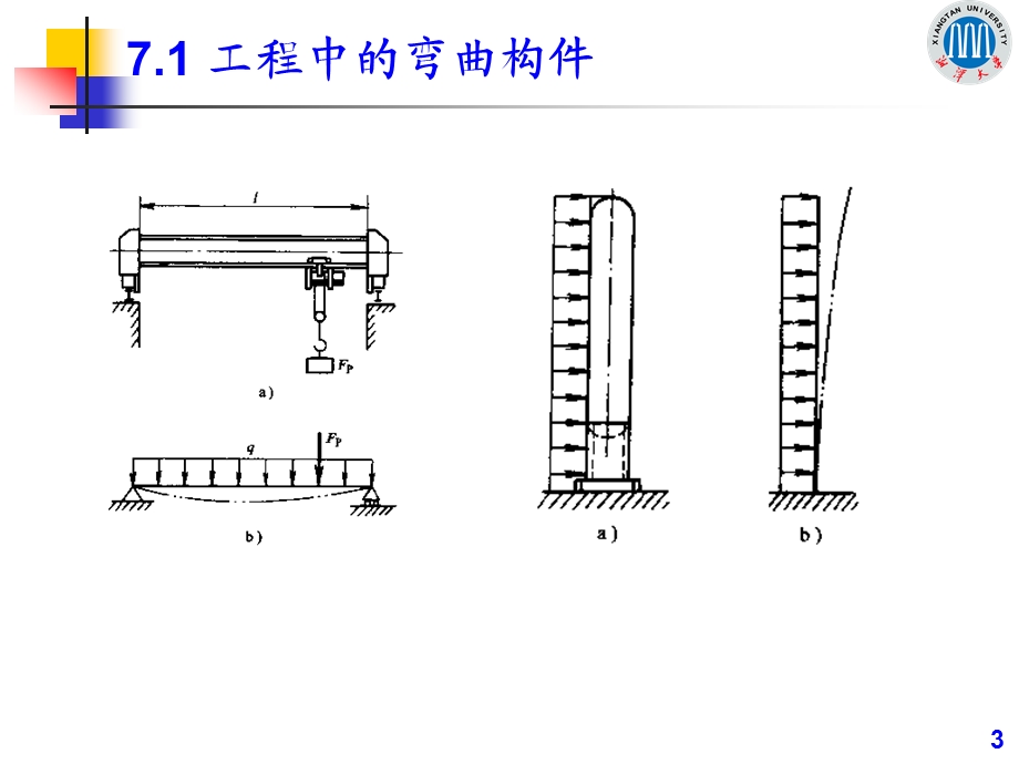 材料力学第7章梁的强度问题ppt课件.ppt_第3页