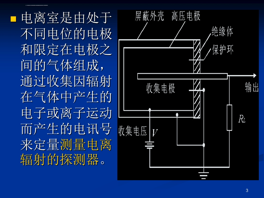 放射治疗技术常用放射治疗方法(课堂ppt)课件.ppt_第3页