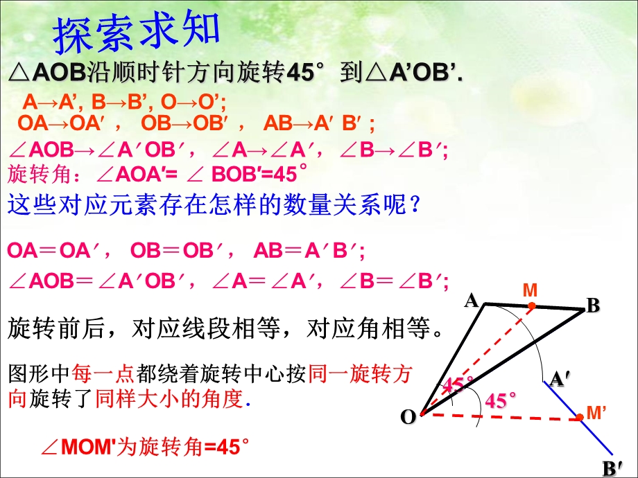 旋转的特征全ppt课件.ppt_第3页