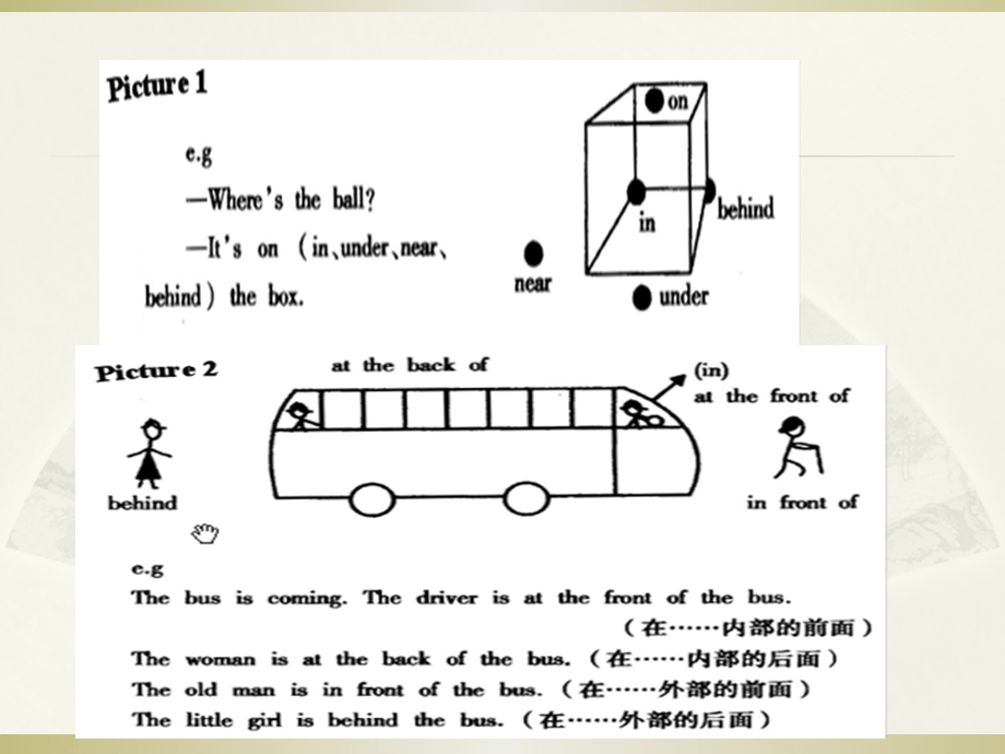 方位介词图解版ppt课件.pptx_第2页