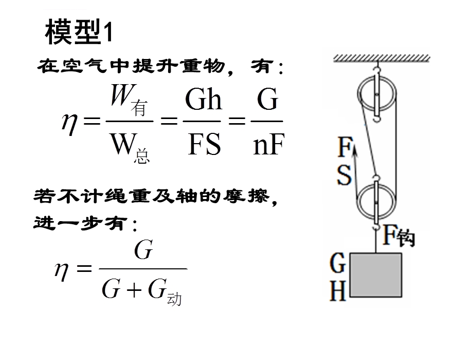 机械效率专题ppt课件.ppt_第3页