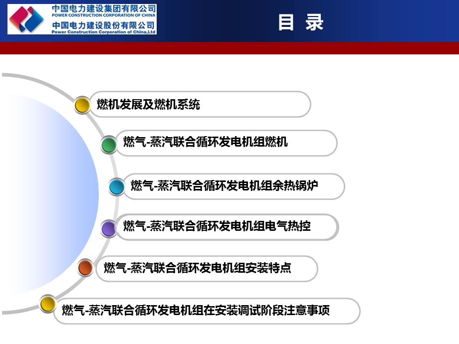 燃气蒸汽联合循环发电机组知识ppt课件.ppt_第2页