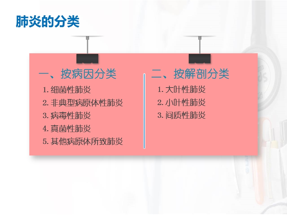 社区获得性肺炎的护理ppt课件.ppt_第3页