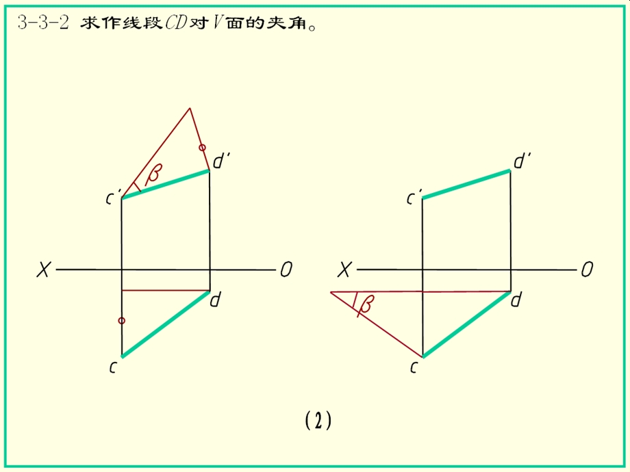 画法几何习题集ppt课件.ppt_第2页