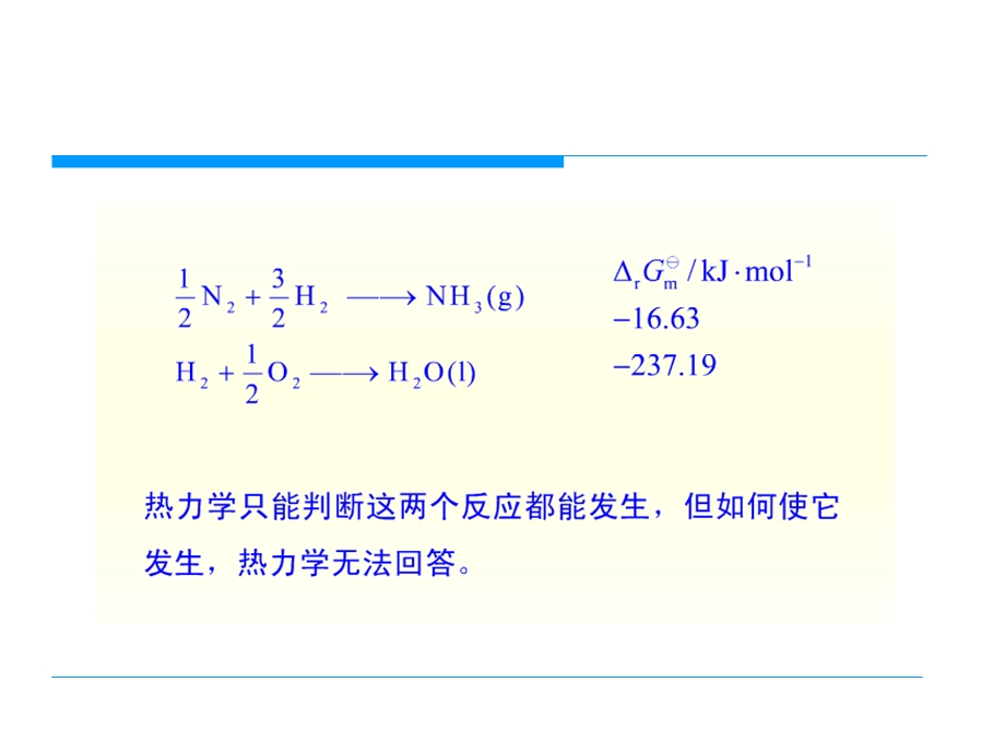 物理化学化学反应动力学ppt课件.ppt_第3页