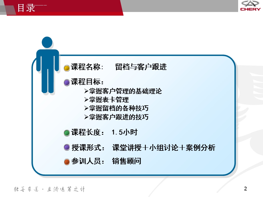 汽车销售留档与客户跟进ppt课件.ppt_第2页