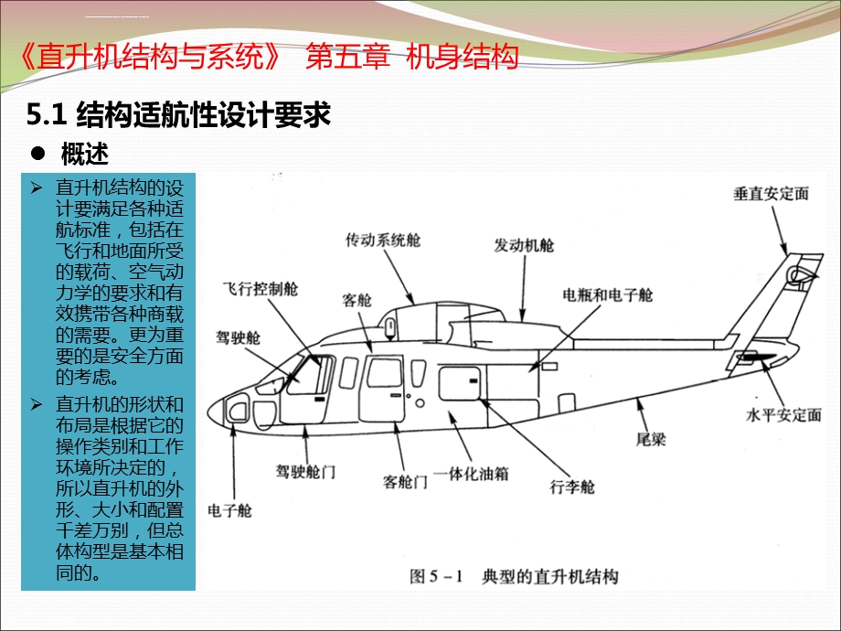 直升机结构与系统第5章ppt课件.ppt_第2页