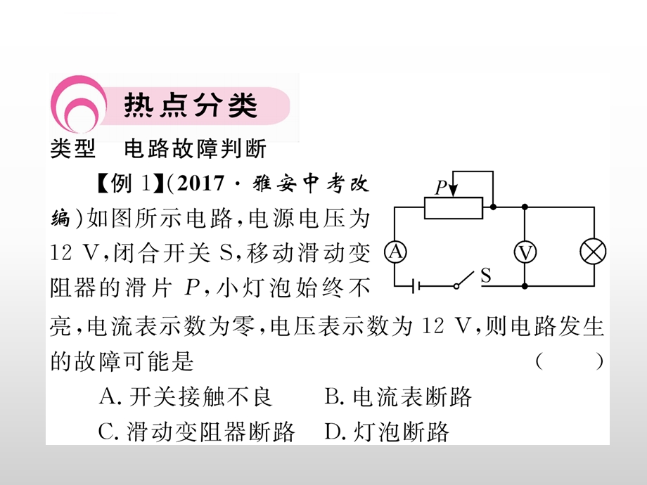 电流与电压和电阻的关系专题ppt课件.ppt_第3页