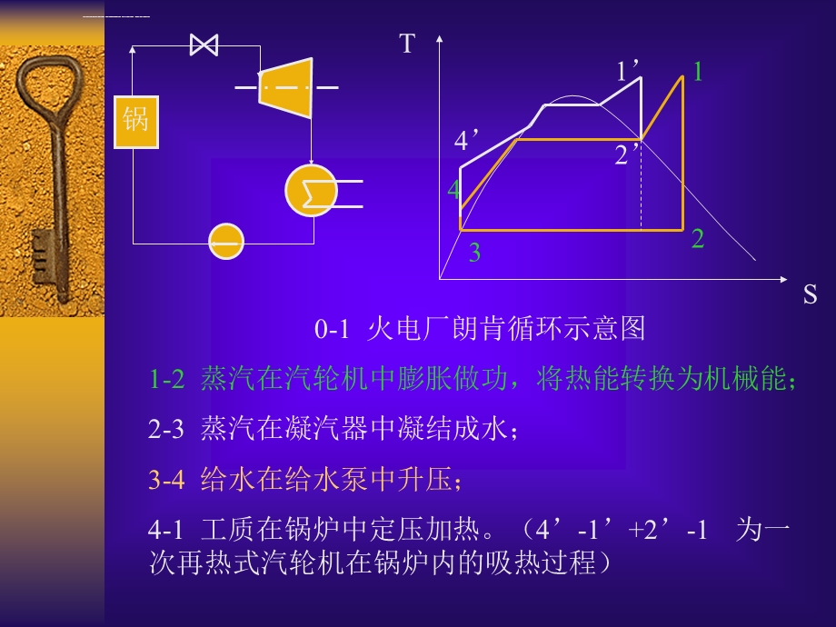 火电厂汽轮机设备及运行第一章 概述ppt课件.ppt_第2页