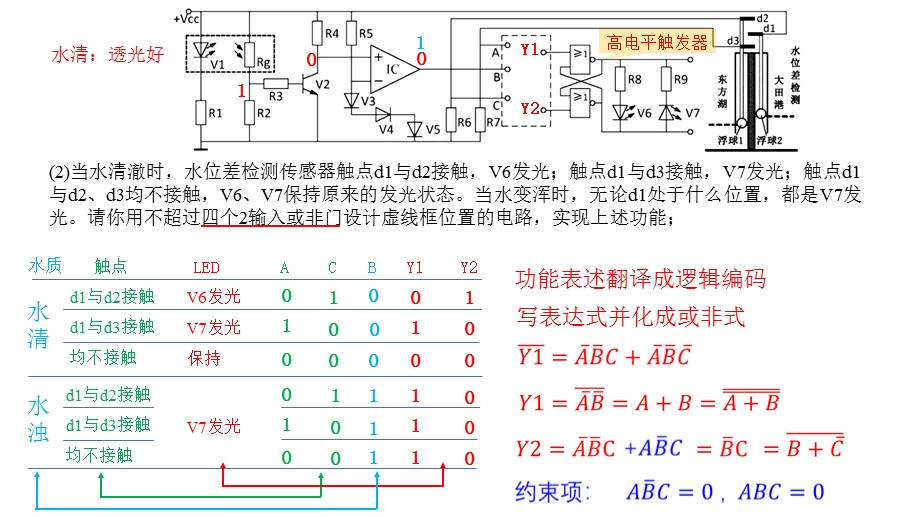 浦江联合教研讲座ppt课件.pptx_第3页