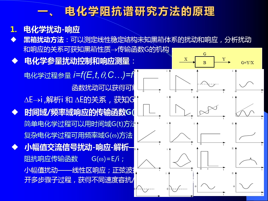 电化学阻抗谱等效电路模型方法ppt课件.pptx_第3页