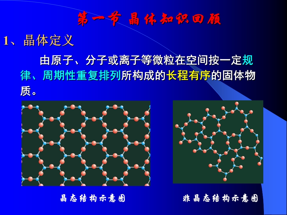 第七章单晶制备ppt课件.ppt_第2页