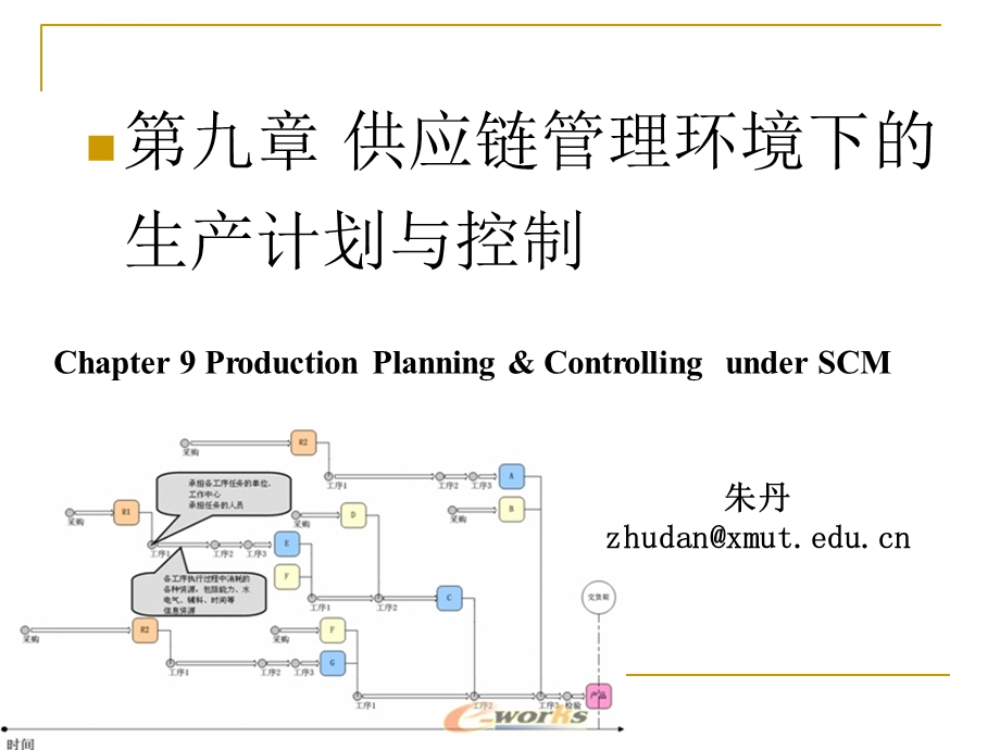 第九章供应链管理环境下的生产计划与控制ppt课件.ppt_第1页