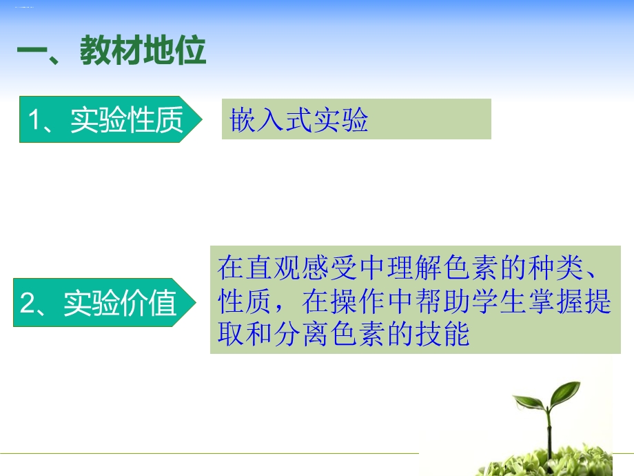 绿叶中色素的提取和分离说课ppt课件.ppt_第3页