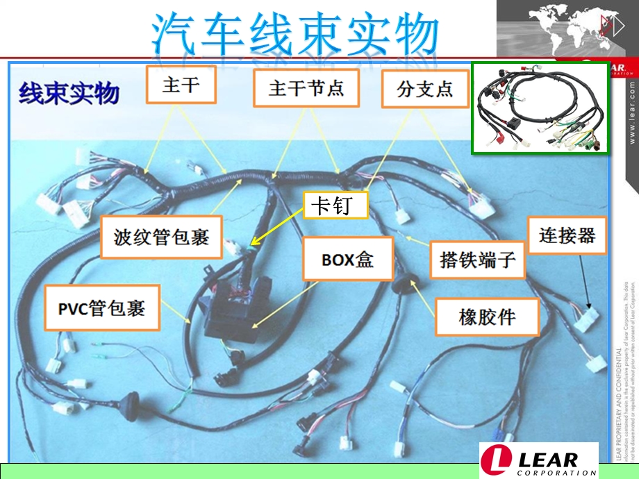 线束图纸与制作基础知识ppt课件.pptx_第3页