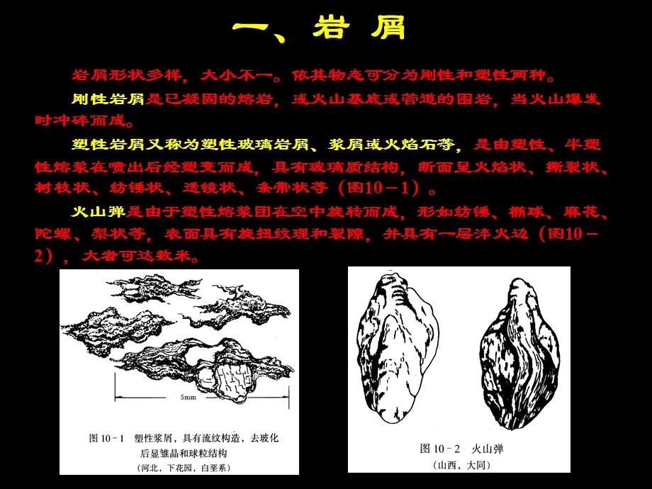 火山碎屑岩ppt课件.ppt_第3页