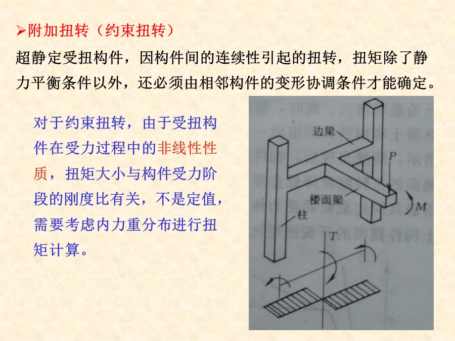 第七章钢筋混凝土受扭构件承载力计算ppt课件.ppt_第2页