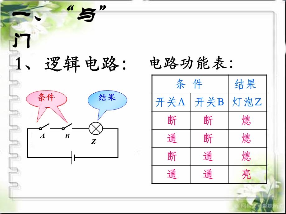 简单的逻辑电路ppt课件.ppt_第3页