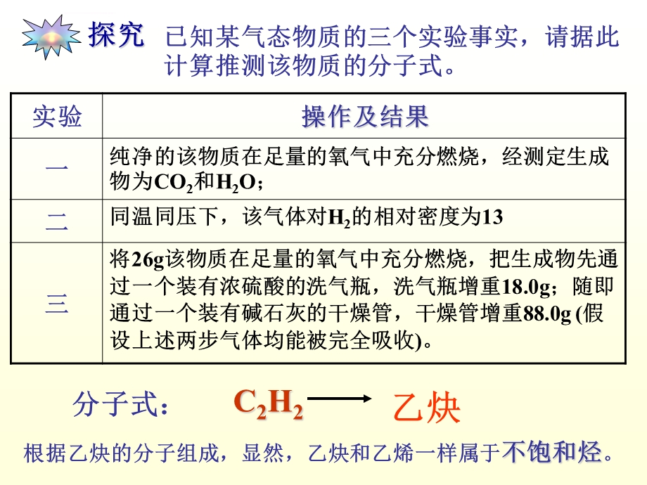 第四节乙炔 炔烃ppt课件.ppt_第1页