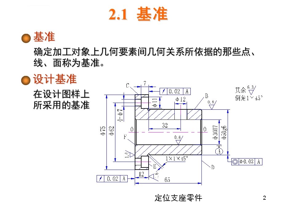 汽车制造工艺学第2章ppt课件.ppt_第2页