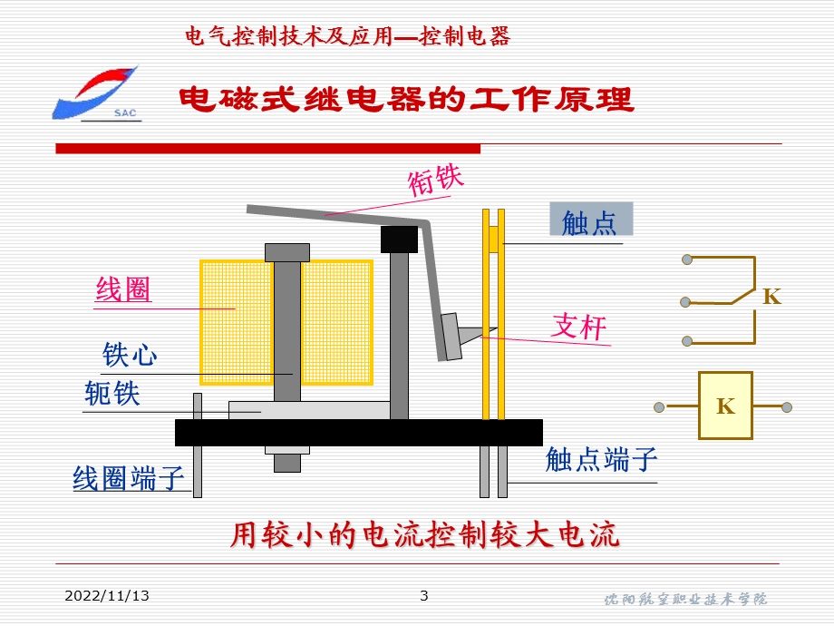 继电器简单结构及原理绍ppt课件.ppt_第3页