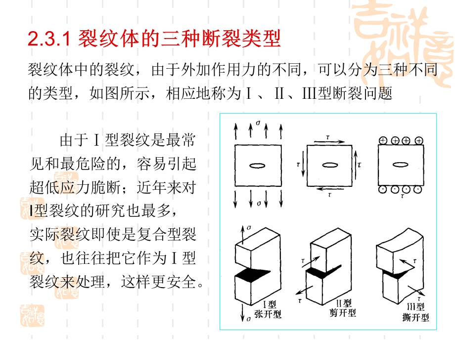 线弹性断裂力学正式版ppt课件.ppt_第2页