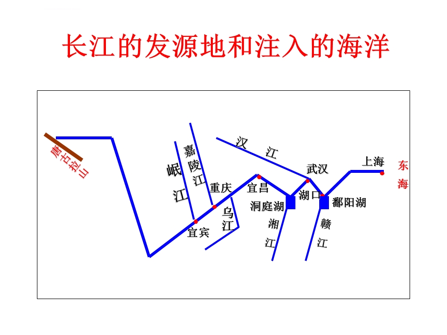 第二课山川秀美复习课ppt课件.ppt_第3页