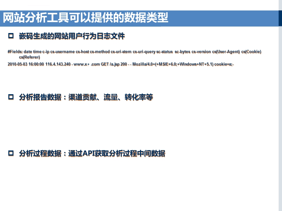 网站分析与数据挖掘的结合应用new吴宇铭ppt课件.ppt_第3页