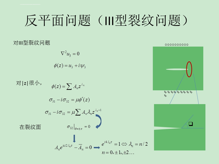 第二节裂纹尖端场ppt课件.ppt_第2页